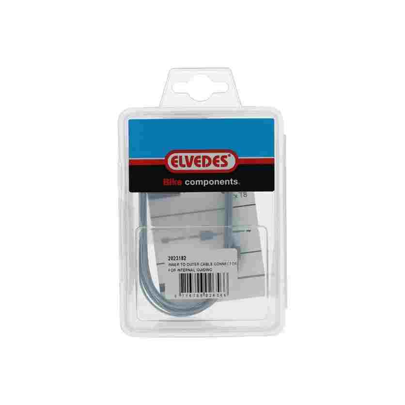 Conector Funda/Latiguillo (con cable) para guiado interno cuadro.