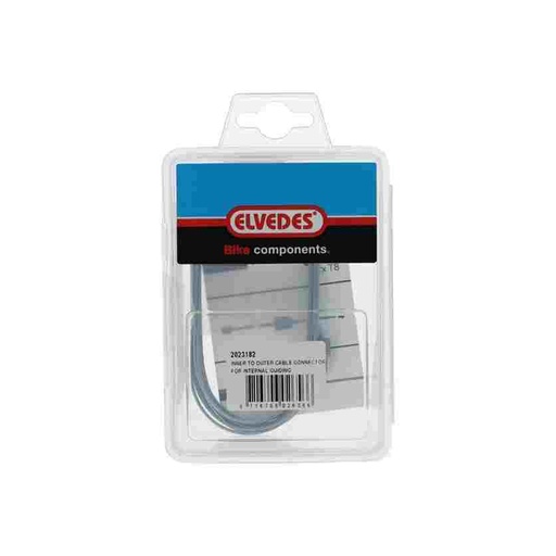 [E2023182] Conector Funda/Latiguillo (con cable) para guiado interno cuadro.